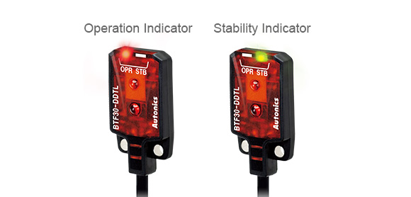 Operation Indicator, Stability Indicator