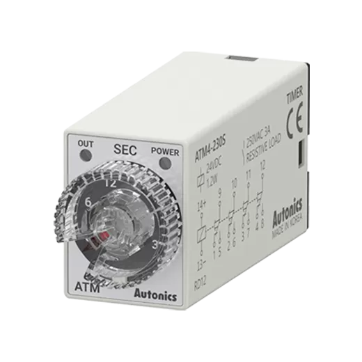 Modelo ATM4-630S - Analógico en miniatura
