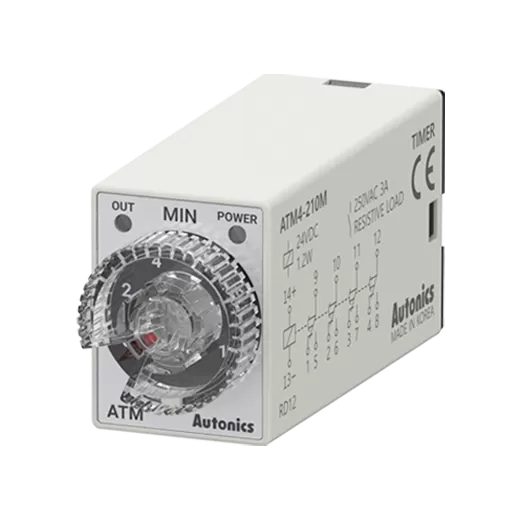 Modelo ATM4-610M - Analógico en miniatura