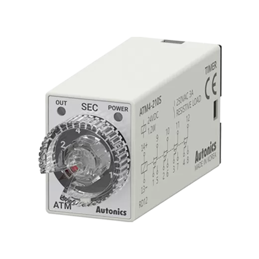 Modelo ATM4-210S - Analógico en miniatura