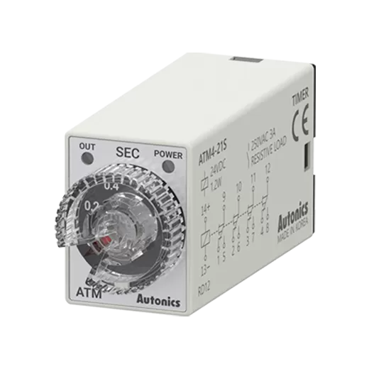 Modelo ATM4-51S - Analógico en miniatura