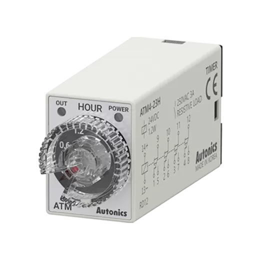 Modelo ATM4-53H - Analógico en miniatura