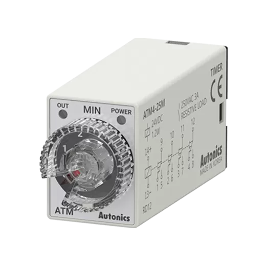 Modelo ATM4-55M - Analógico en miniatura
