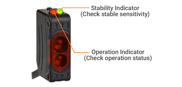 Stability Indicator(Check stable sensitivity), Operation Indicator(Check operation status)