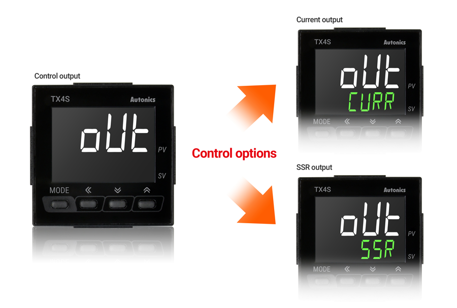 Switch Between Current Output and SSR Drive Output