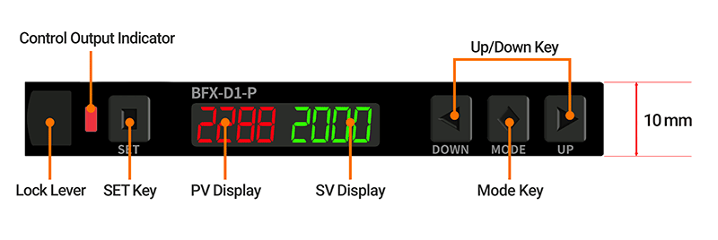 Dual Digital Display