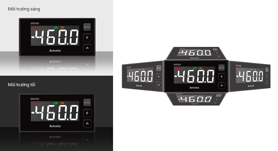 Các tính năng chính Đồng hồ đo hiển thị số MX4W