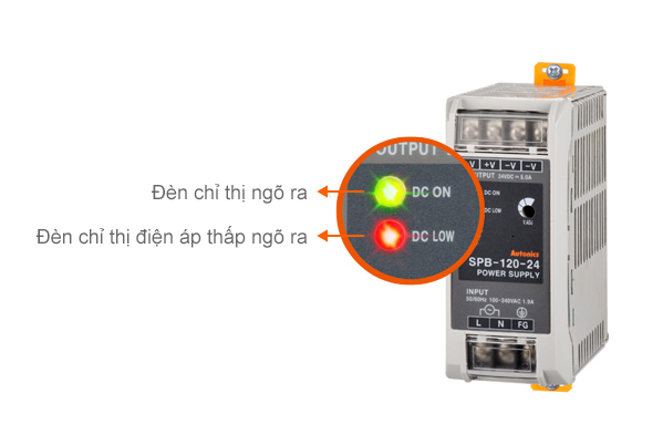 Output Indicator, Output Low Voltage Indicator