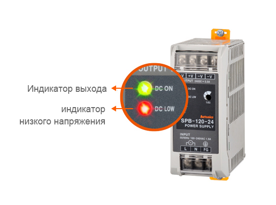 Output Indicator, Output Low Voltage Indicator