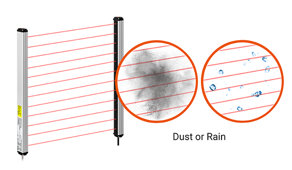 Stable Detection in Dust or Rain