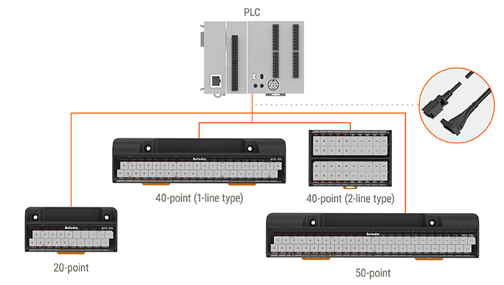 lejr Styre server Autonics