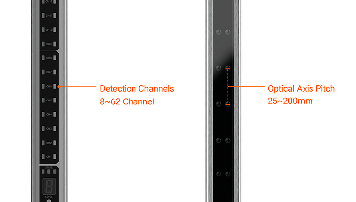 BWM Series detailed features image