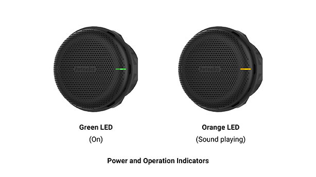 B7VA Series detailed features image