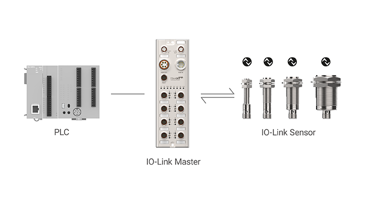 PRFD Series detailed features image