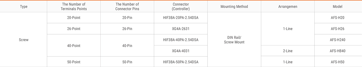 AFS Series - Interface Terminal Blocks | Autonics (IN)