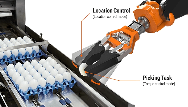 Torque Control Mode AiCA-EC Series - AC Power EtherCAT Comm. Type 2-Phase Closed Loop ...