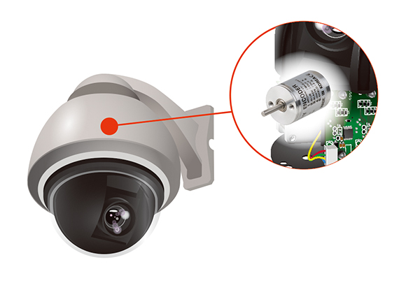 Application PTZ cameras requiring precise directional and zoom movement