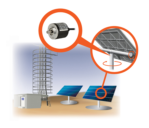 Magnetic absolute encoders used to control the rotation angle of solar panels in relation to position of the sun.