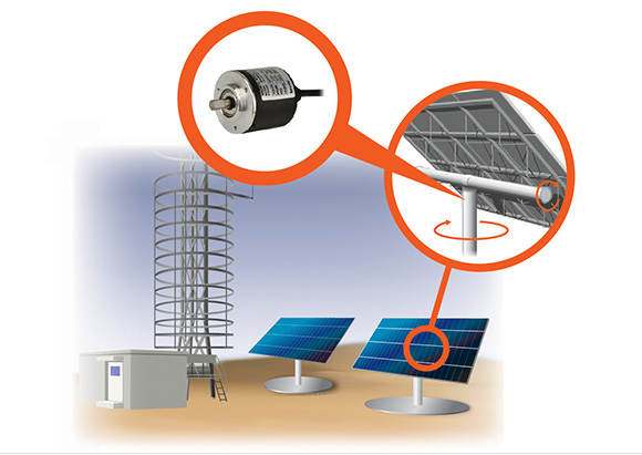 magnetic absolute encoders used to control the rotation angle of solar panels in relation to position of the sun.