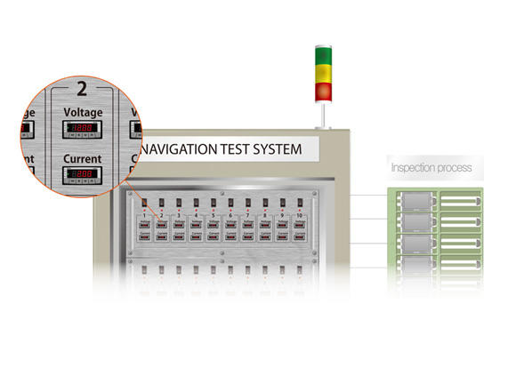 Panel meters used to measure and display voltage and current of processes on LCD inspection machines