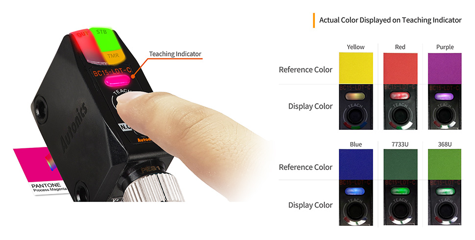 Check Reference Color with Teaching Indicator