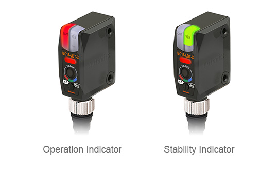 Operation Indicator, Stability Indicator