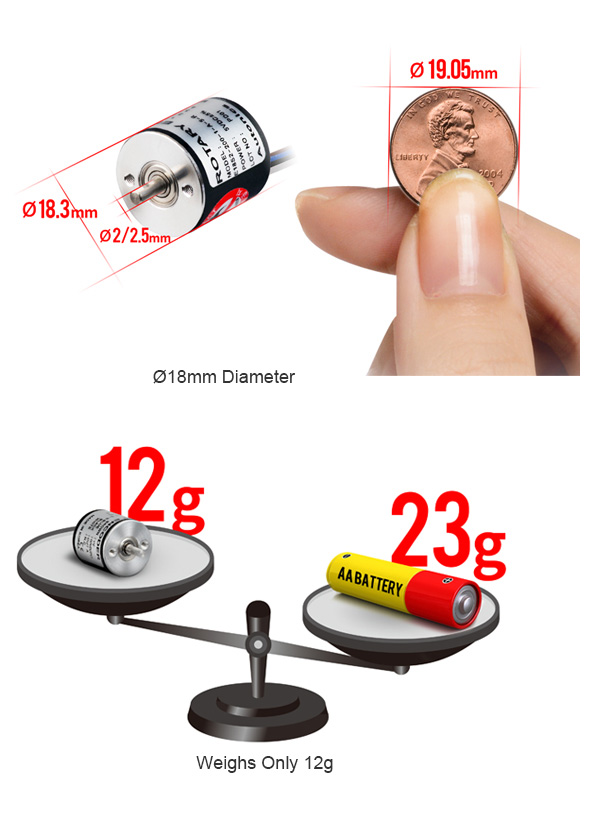 Ø18mm Diameter
