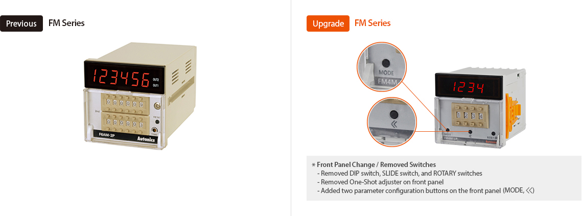 Previous:FM Series, Upgrade:FM Series *Front Panel Change/Removed Switches -Removed DIP switch, SLIDE switch, and ROTARY switches, -Removed One-Shot adjuster on front panel, -Added two parameter configuration buttons on the front panel (MODE, <<)