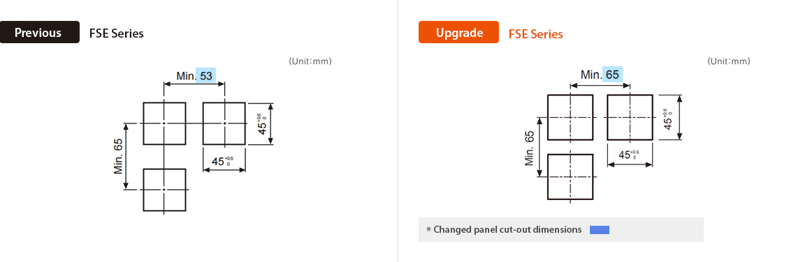 Previous : FSE Series, Upgrade : FSE Series * Changed panel cut-out dimensions