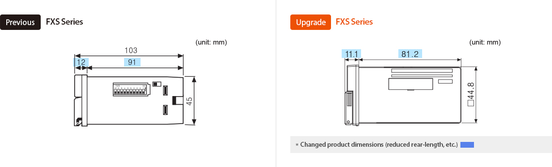 Previous:FXS Series, Upgrade:FXS Series * Changed product dimensions (reduced rear-length, etc.)
