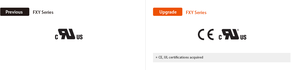 *CE, UL certifications acquired