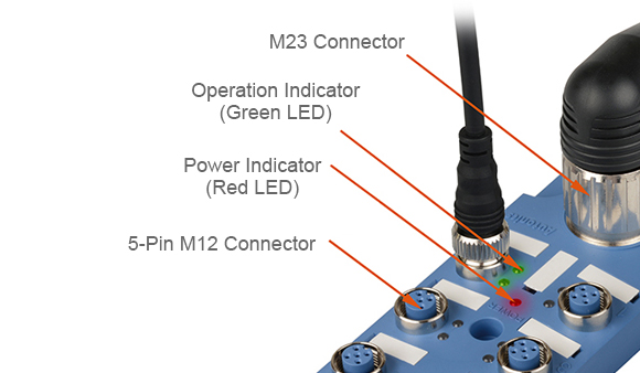 M23 Connector, Operation Indicator (Green LED), Power Indicator (Red LED), 5-Pin M12 Connector
