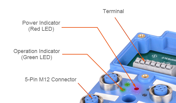 Terminal, Power Indicator (Red LED), Operation Indicator (Green LED), 5-Pin M12 Connector