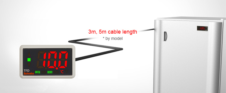 3m, 5m cable length ※ by model