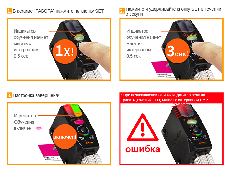 See below for more details