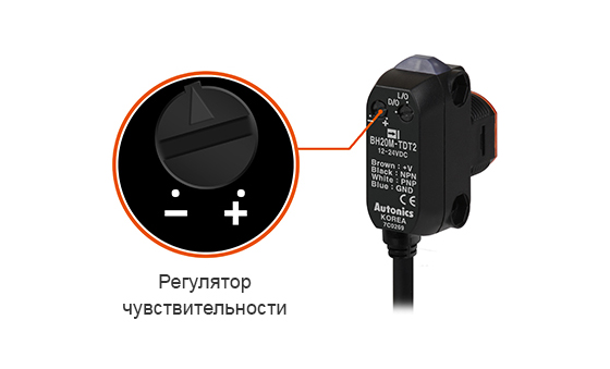 Sensitivity Adjuster