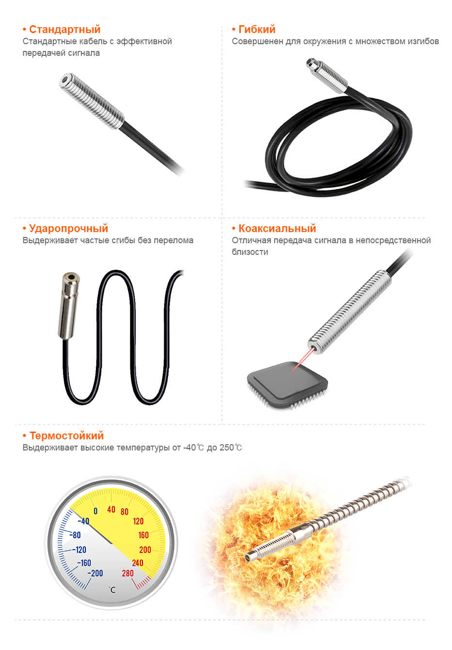 Standard Type : Standard fiber optic cables with efficient signal transmission, Flexible Type : Ideal for installation environments with contours, Break-Resistant Type : Withstand frequent bending without breaking, Coaxial Type : Excellent signal transmission at close proximity, Heat-Resistant Type : Withstand extreme temperature conditions from -40℃ to 250℃
