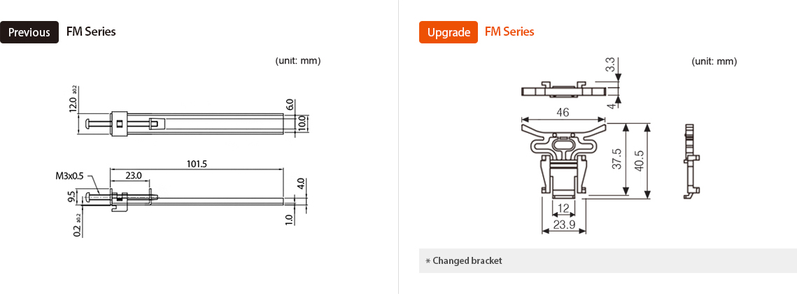Предыдущая модель : FM Series, Обновление : FM Series *Changed bracket