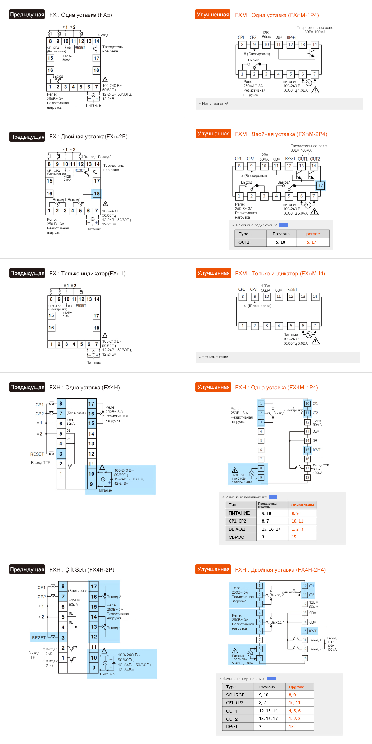Предыдущая модель : FX Series, Обновление : FXM Series Connection diagram - See below for details