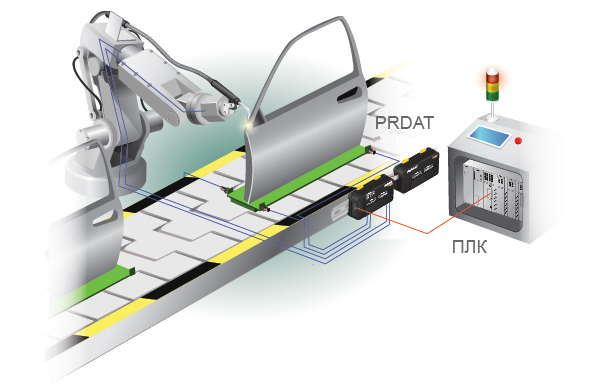 Detects position of car doors in automated assembly lines