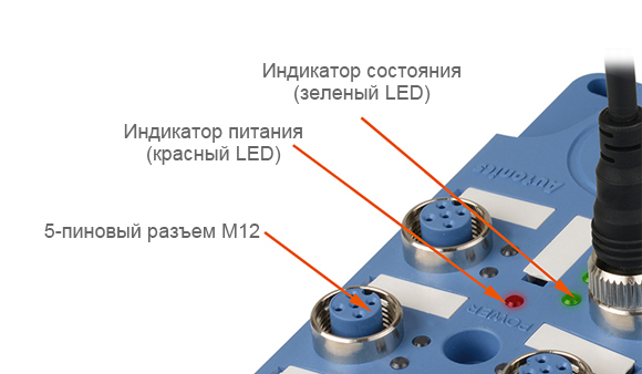 Operation Indicator (Green LED), Power Indicator (Red LED), 5-Pin M12 Connector