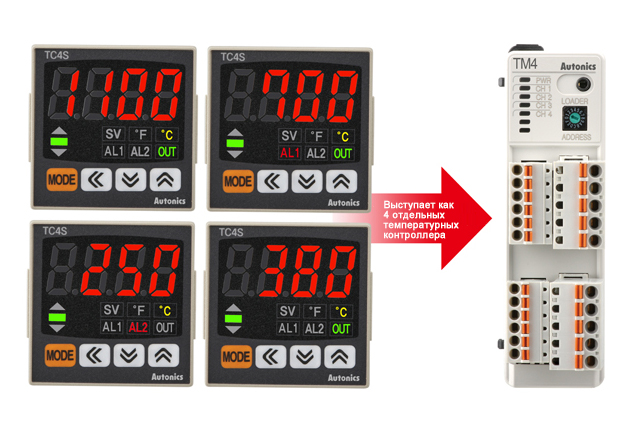 Perform as 4 separate temperature controllers
