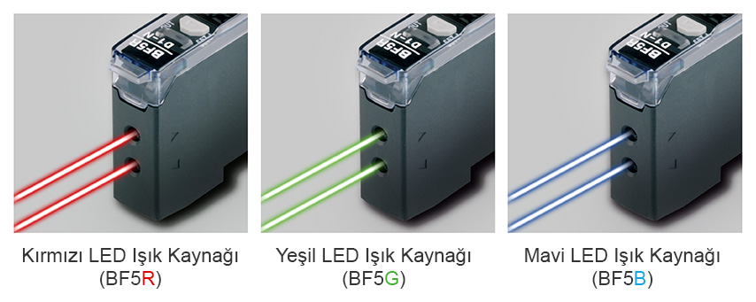 Kırmızı LED Işık Kaynağı (BF5R), Yeşil LED Işık Kaynağı (BF5G), Mavi LED Işık Kaynağı (BF5B)