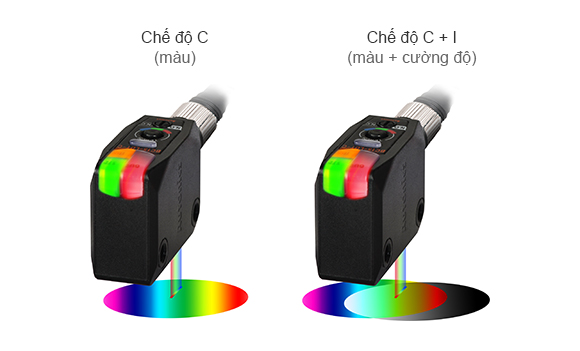 C Mode (match color ratio), C+I Mode (match color + intensity ratio)