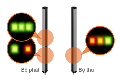 Đèn báo trạng thái