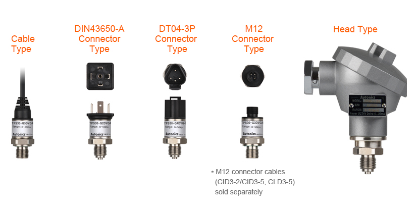 M12 connector cables (CID3-2/CID3-5, CLD3-5) sold separately