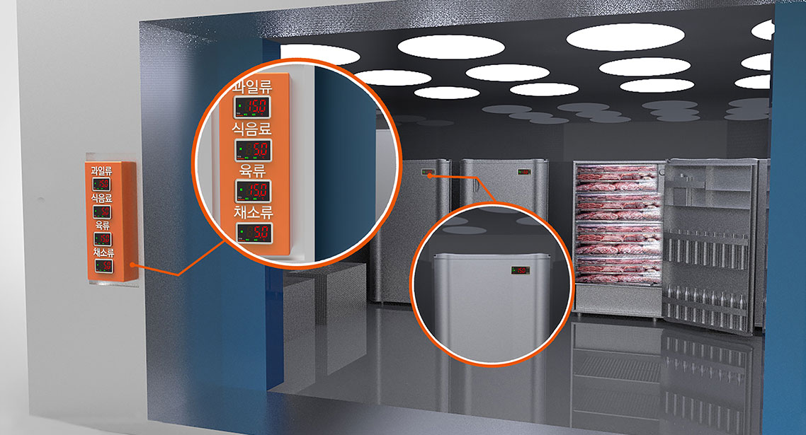 Food Storage Refrigerators