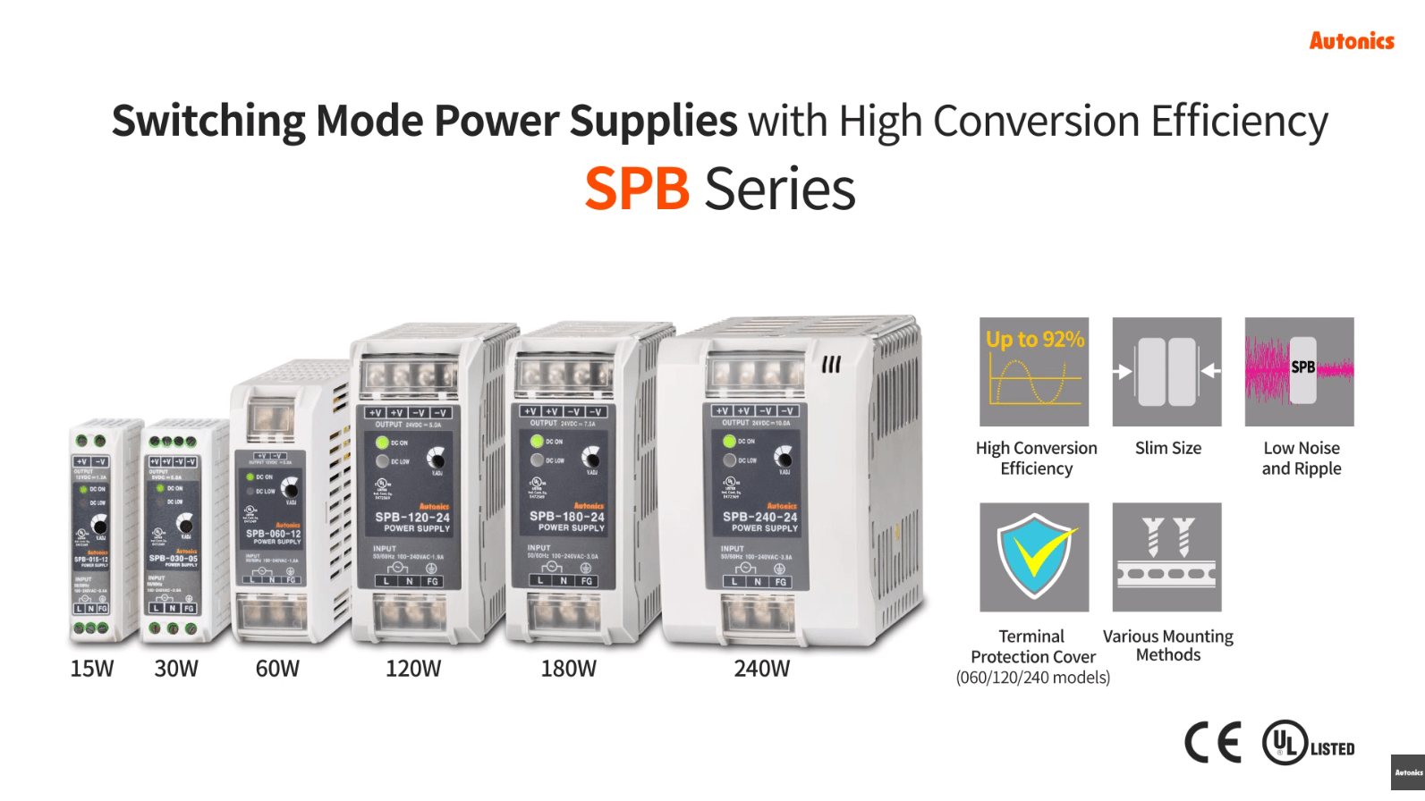 Switching Mode Power Supplies SPB Series