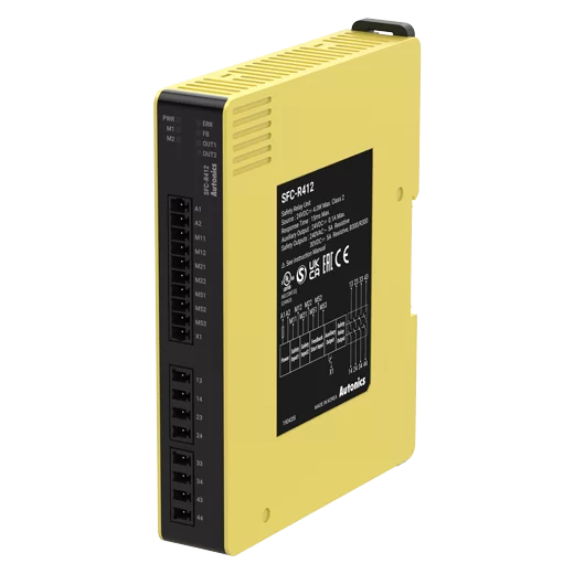 SFC-R412