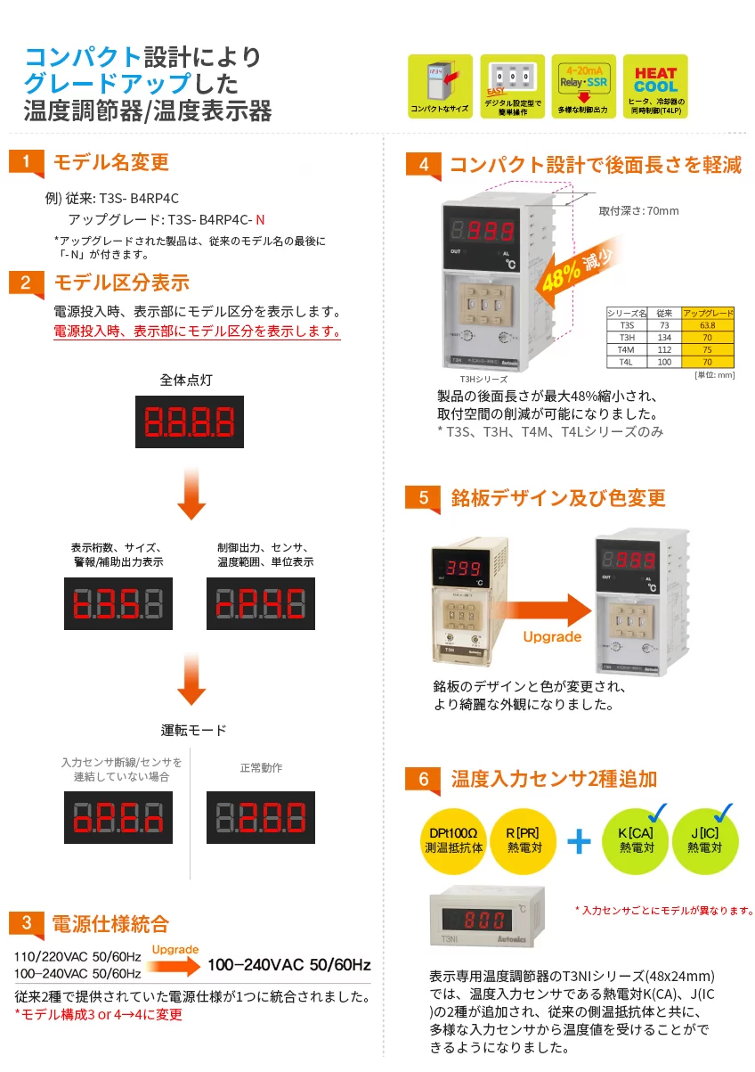 Rinnai お知らせサンプ 温度調整ノブ Amazon | リンナイ 小型湯沸器専用部品 取扱説明書 | ガス給湯器